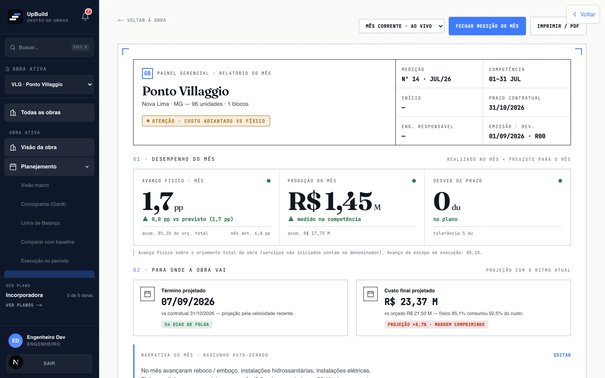 Tela real do UpBuild: One Page da medição nº 14 da obra Ponto Villaggio — avanço físico do mês 1,7 pp, produção de R$ 1,45 mi, desvio de prazo zero, término projetado 07/09/2026 com 54 dias de folga e custo final projetado com alerta de margem